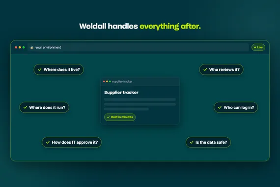 An app surrounded by the company's questions, all answered inside a secure environment